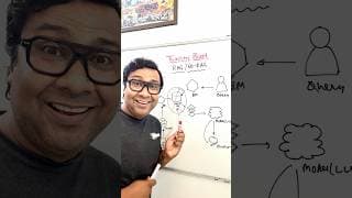 Stop Building Bad RAG! Use THIS Instead 🤯